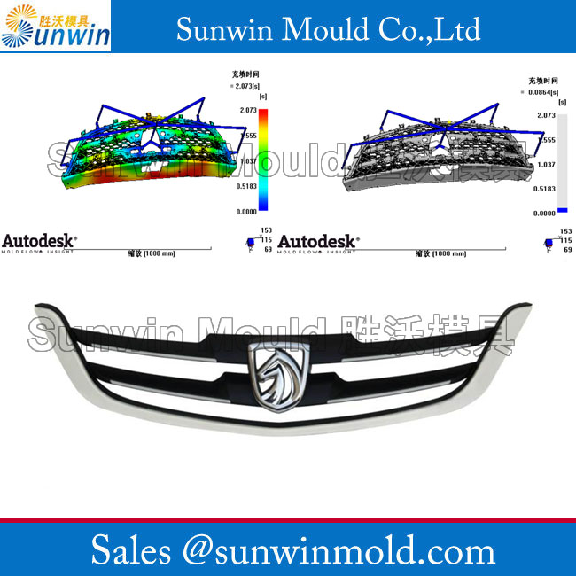 mold flow analysis 1