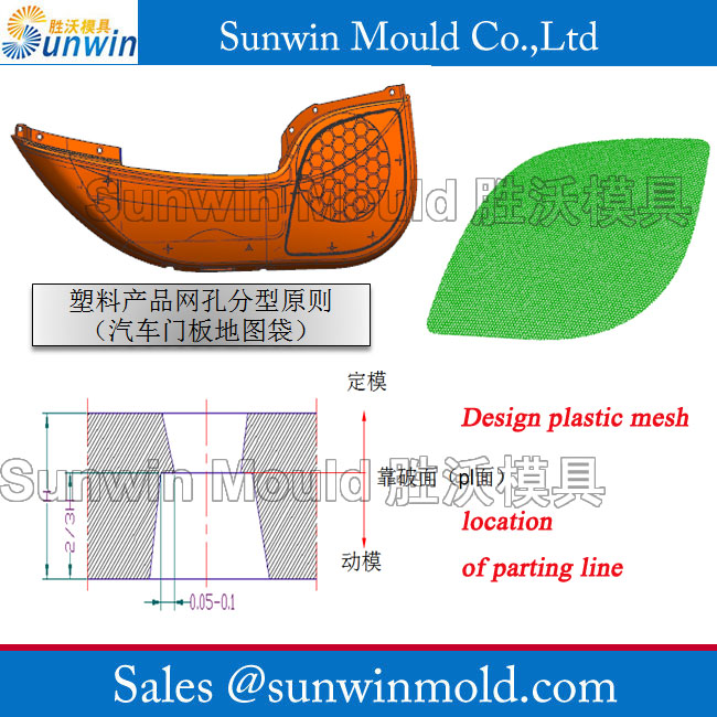 plastic mesh mold