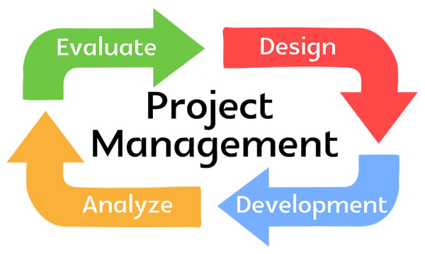 Project-management